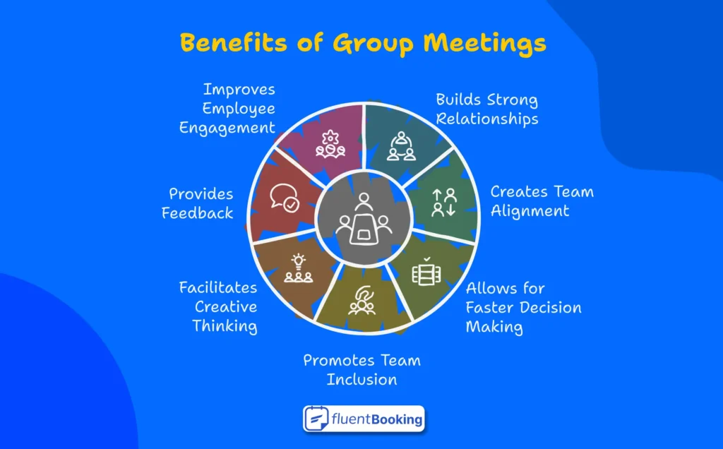 benefit of Group meeting